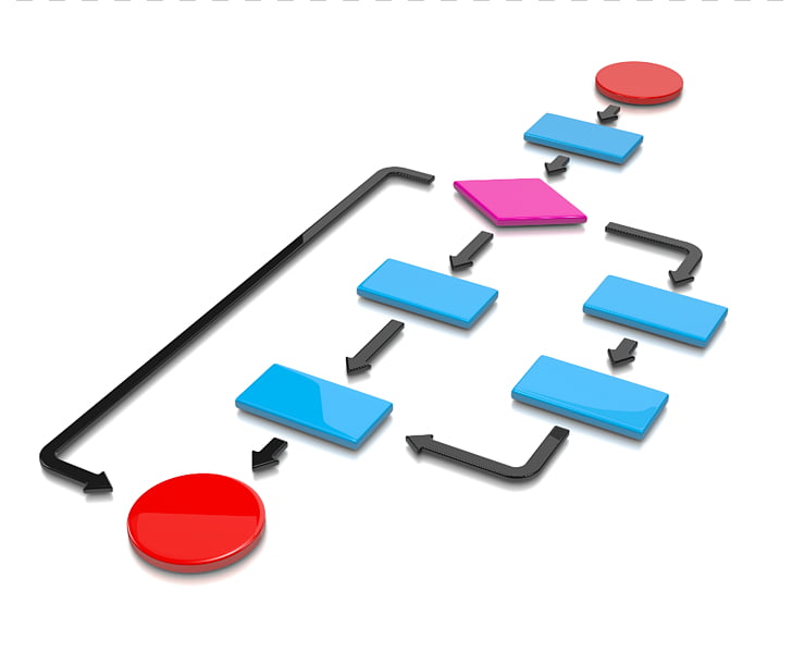 http://clipart-library.com/clipart/process-workflow-cliparts_10.htm