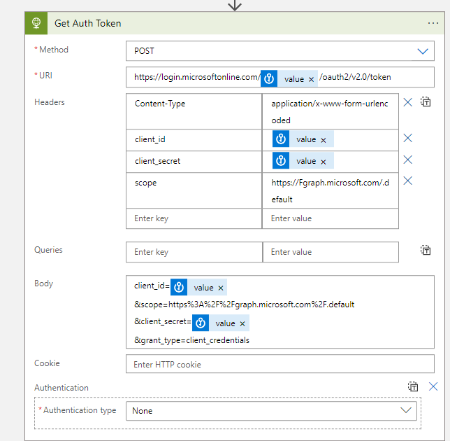 Getting the Authorization token